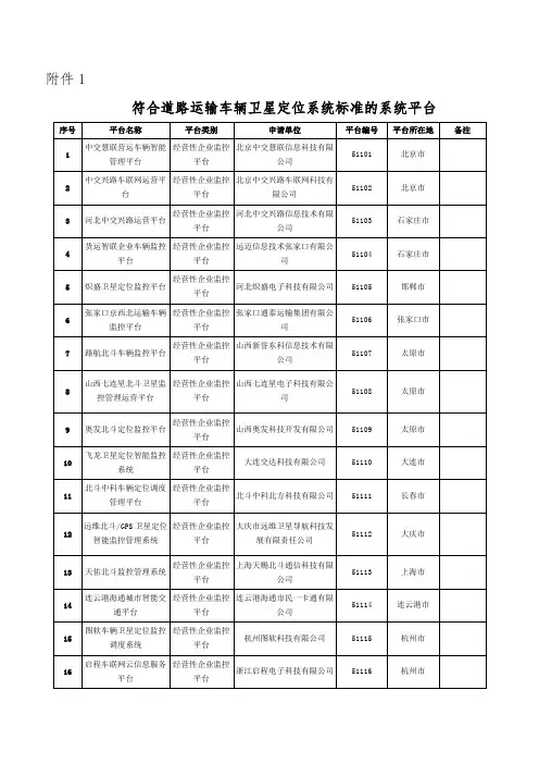 符合道路运输车辆卫星定位系统标准的系统平台