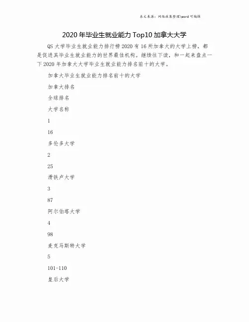 2020年毕业生就业能力Top10加拿大大学.doc