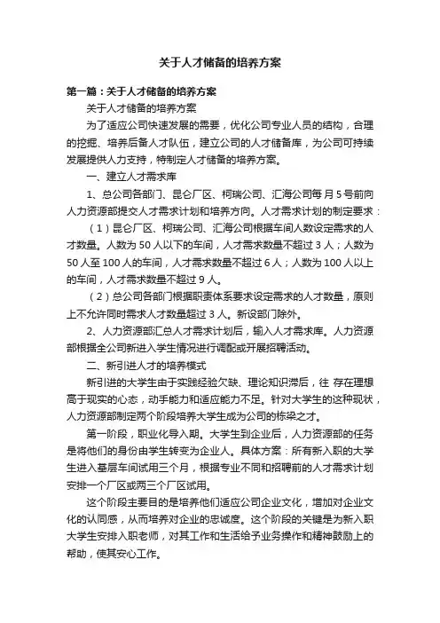 关于人才储备的培养方案