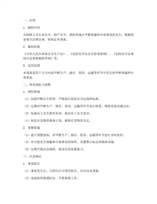 甲醇专项应急预案