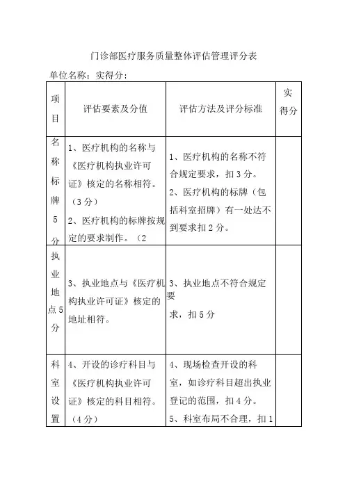 门诊部医疗服务质量整体评估管理评分表