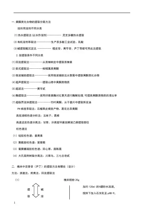 黄酮类化合物的提取分离方法
