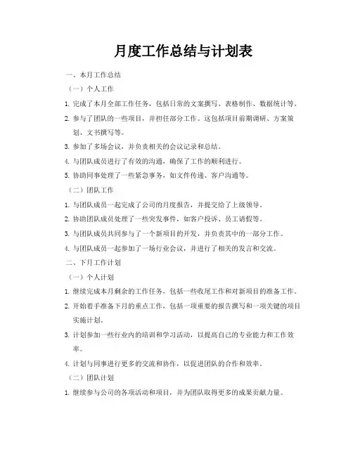 月度工作总结与计划表