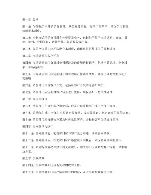 外贸贸易公司管理制度模板