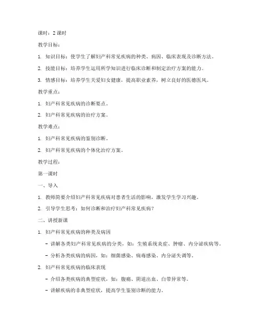 妇产科医生教案模板范文