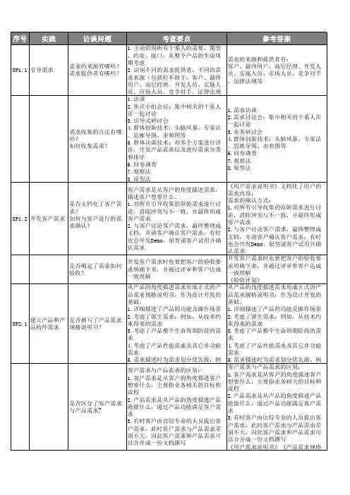 CMMI3级访谈问题--RD