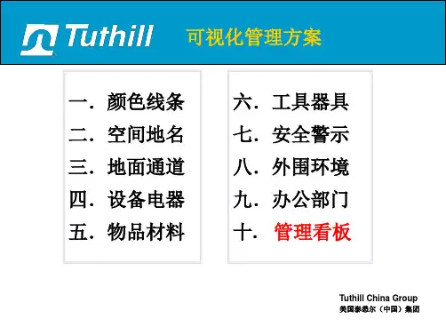 可视化管理方案(看板)