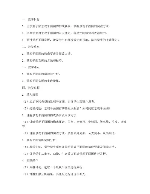 景观平面赏析教案模板范文