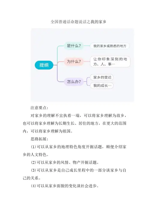 全国普通话测试—命题说话之我的家乡
