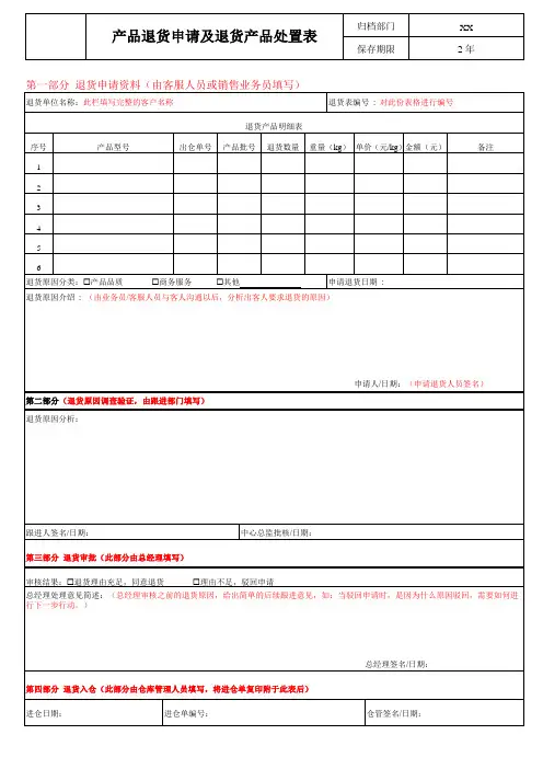 产品退货申请及退货产品处置表