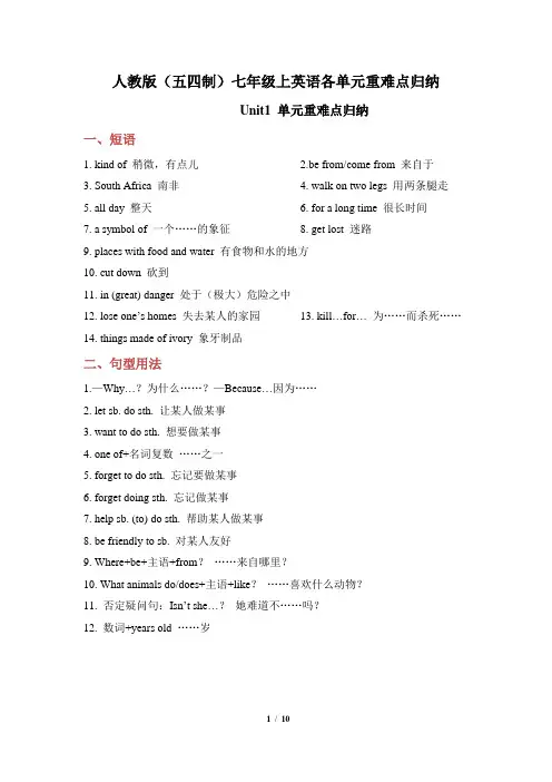 人教版(五四制)七年级上英语各单元重难点归纳