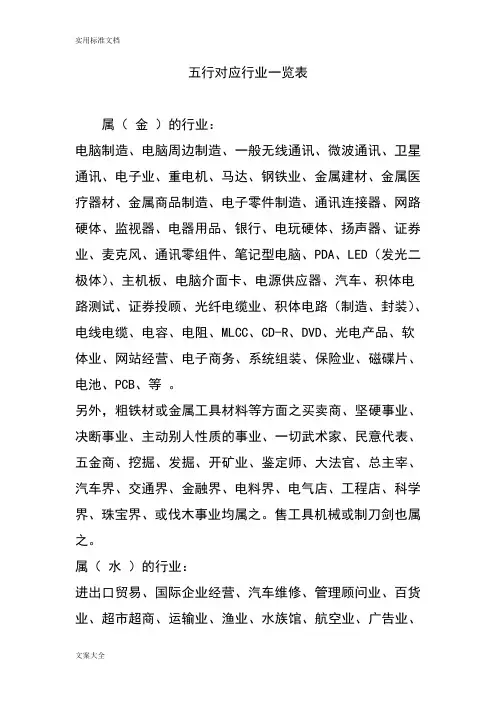 五行对应行业一览表