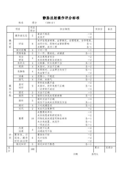 静脉注射操作评分标准