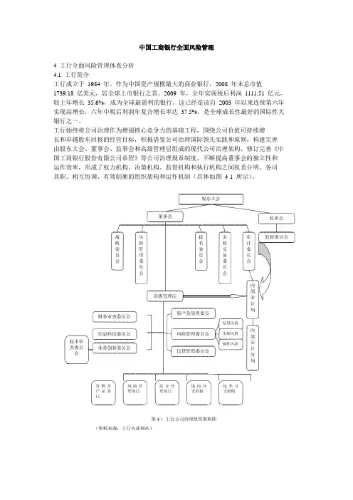 中国工商银行全面风险管理