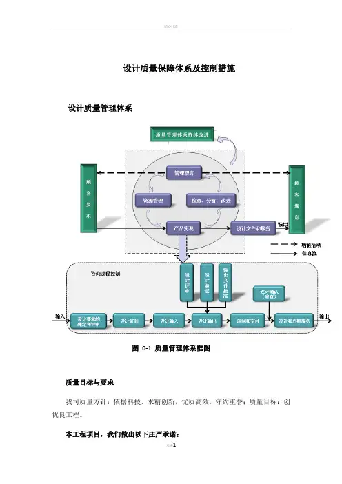 设计质量保障体系及控制措施
