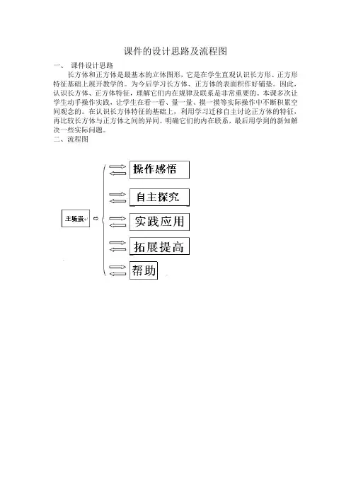 课件的设计思路及流程图
