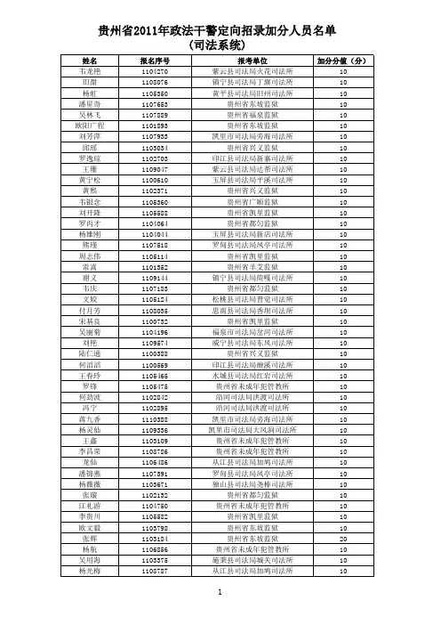 贵州省2011年政法干警定向招录加分人员名单