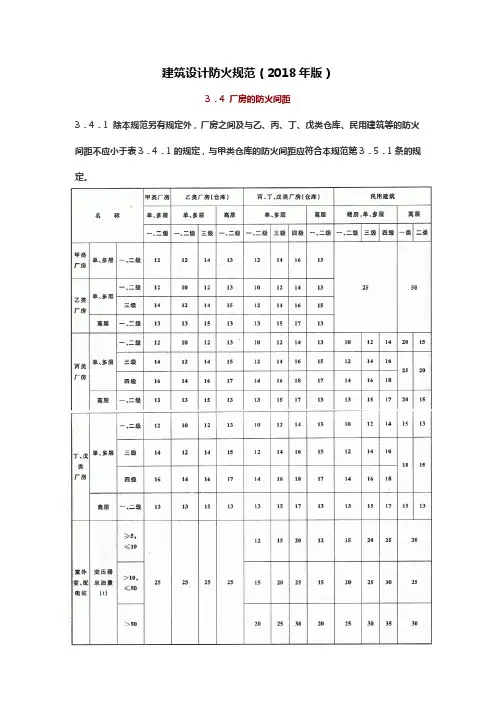 3.4 厂房的防火间距(建筑设计防火规范(2018年版))