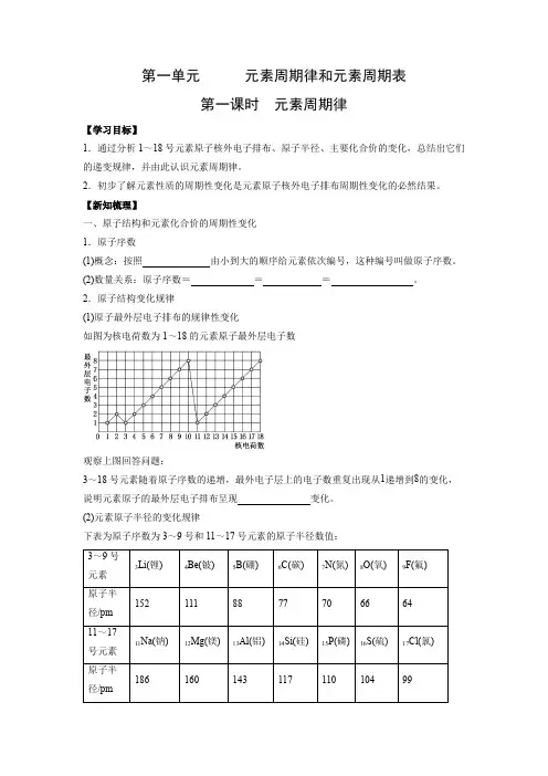 高中化学苏教版(新)必修第一册 专题5 微观结构与物质的多样性 学案 元素周期律