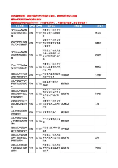 2020新版河南省三门峡物流公司-快递网点工商企业公司名录名单黄页联系方式大全169家