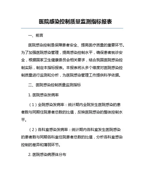 医院感染控制质量监测指标报表