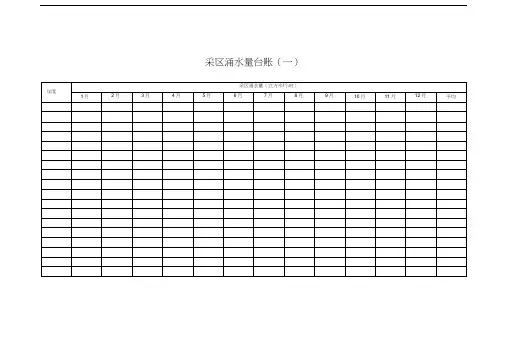 煤矿防治水15种台账表