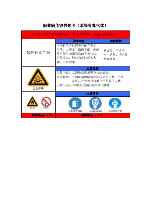 职业病危害告知卡(苯等有毒气体)