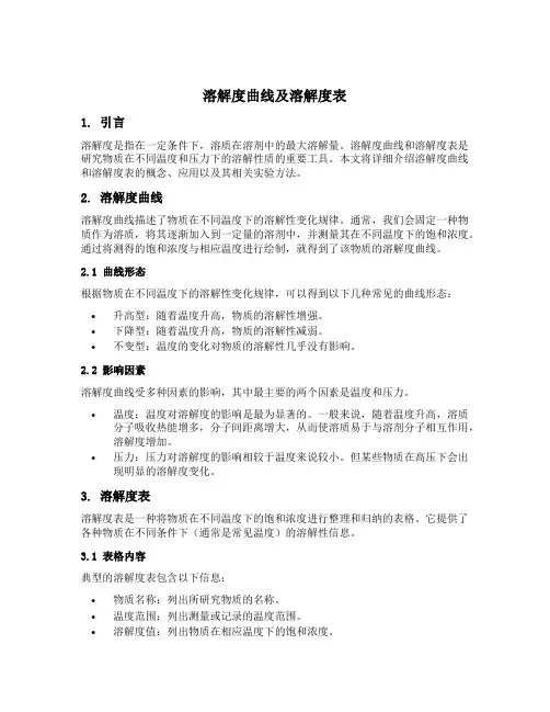 溶解度曲线及溶解度表