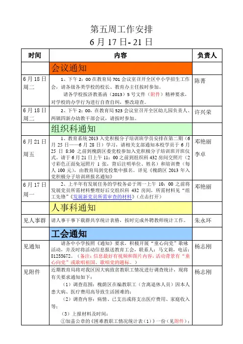 第十七周工作安排