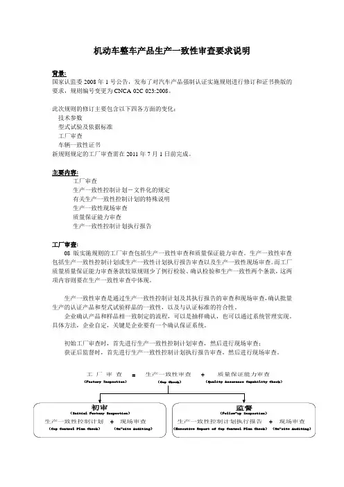 机动车整车产品生产一致性审查要求说明