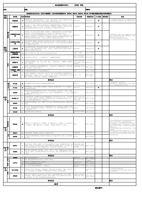 三年大专学生综合素质测评分表(试行)