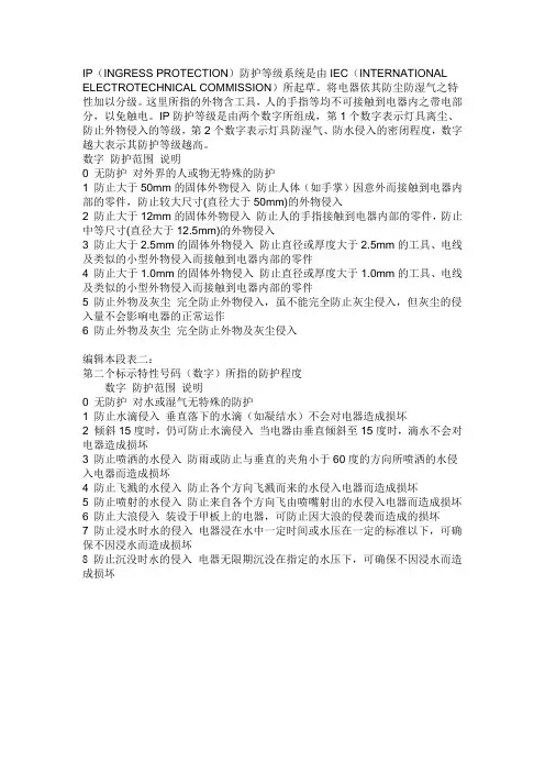 配电箱防护等级