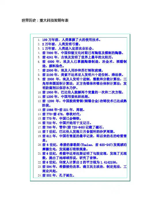 世界历史：重大科技发明年表