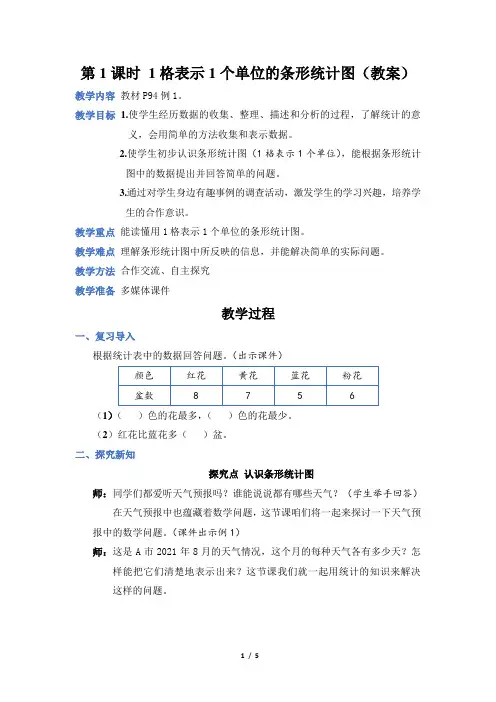 人教版四年级数学上册第七单元第1课时 1格表示1个单位的条形统计图(教案)