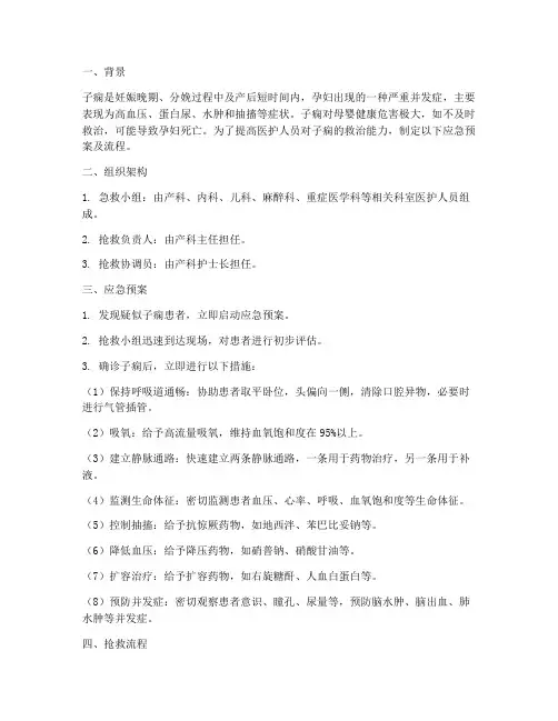 子痫抢救应急预案及流程
