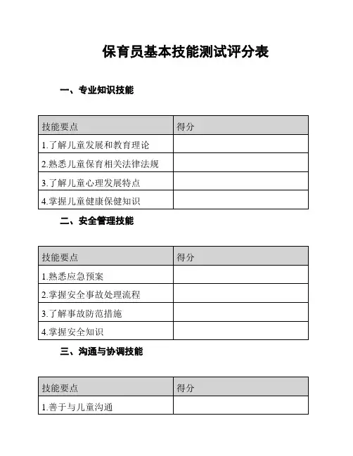 保育员基本技能测试评分表