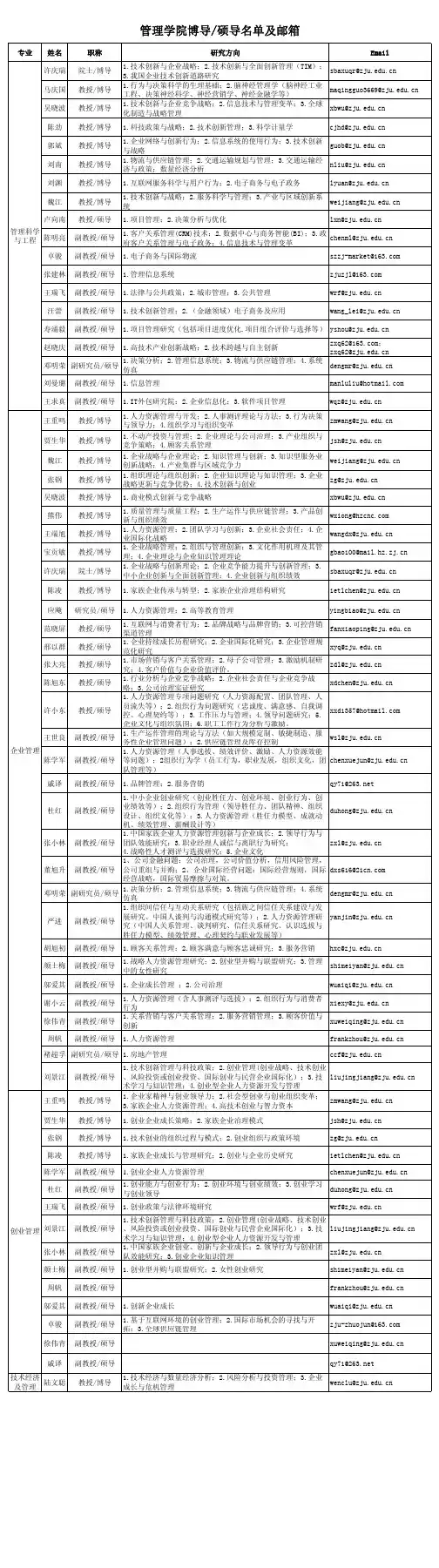 浙大管院导师及邮箱