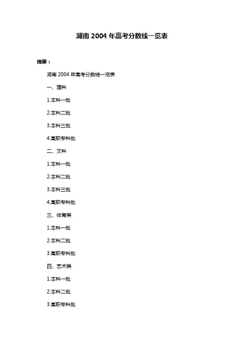 湖南2004年高考分数线一览表