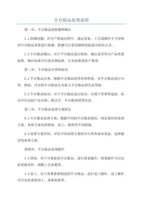 不合格品处理流程