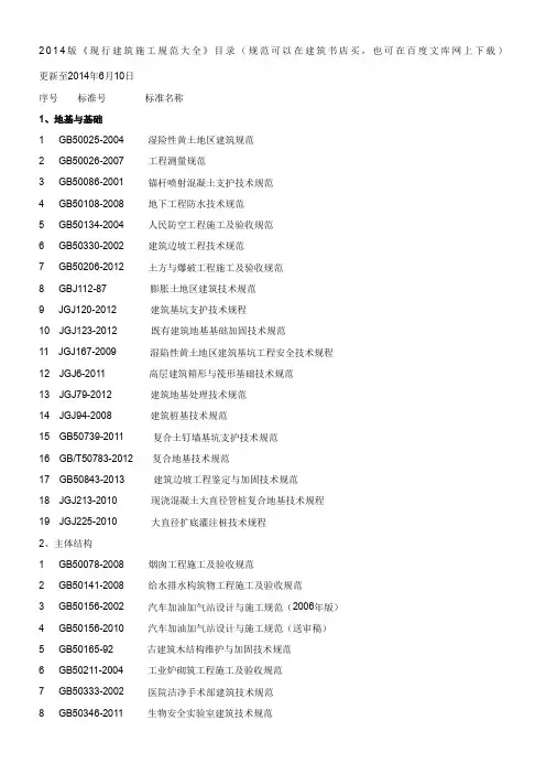 最全2014年版《现行建筑施工规范大全》全部电子版文件目录
