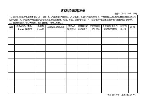 723 顾客反馈信息记录表