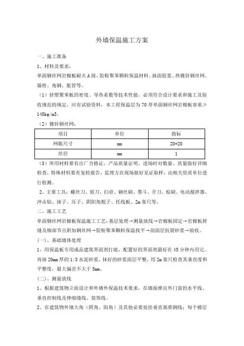 外墙保温施工方案