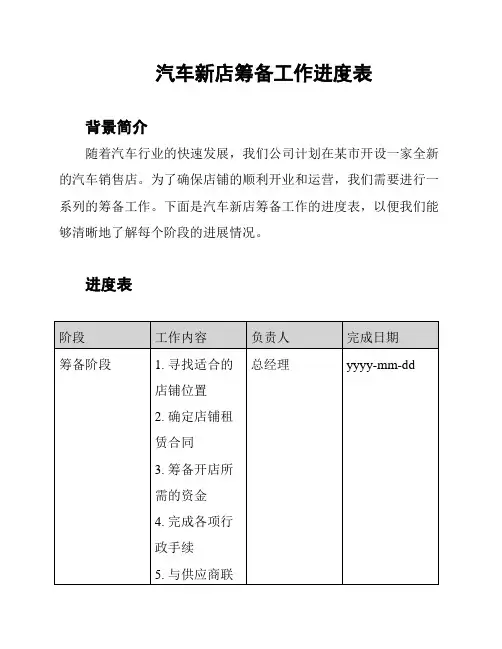 汽车新店筹备工作进度表