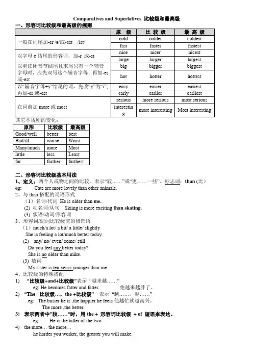 ComparativesandSuperlatives比较级和最高级讲义:人教版英语八年级上册