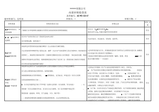 ISO9001仓库部内审检查表