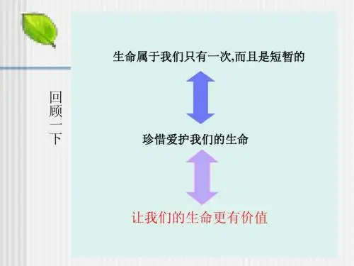 热爱生活_从点滴做起2