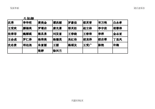 八一班学生花名册