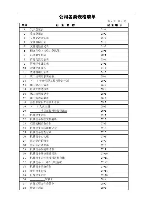 公司各类表格清单