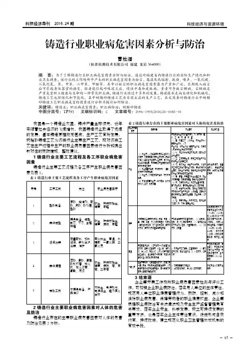 铸造行业职业病危害因素分析与防治