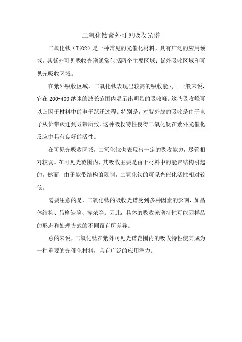 二氧化钛紫外可见吸收光谱